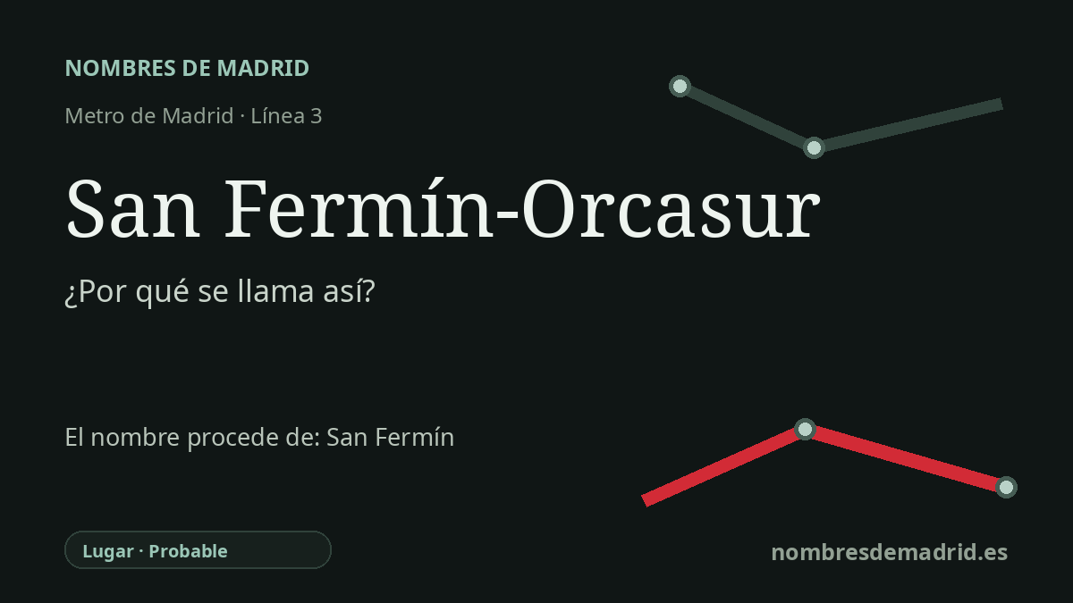 Origen del nombre de la estación San Fermín-Orcasur de Metro de Madrid