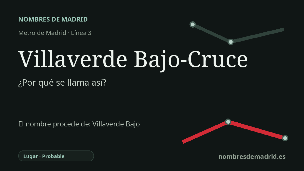 Origen del nombre de la estación Villaverde Bajo-Cruce de Metro de Madrid