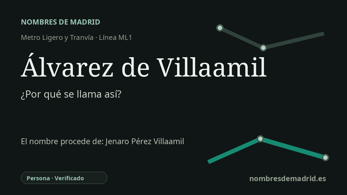 Origen del nombre de la estación Álvarez de Villaamil de Metro Ligero y Tranvía
