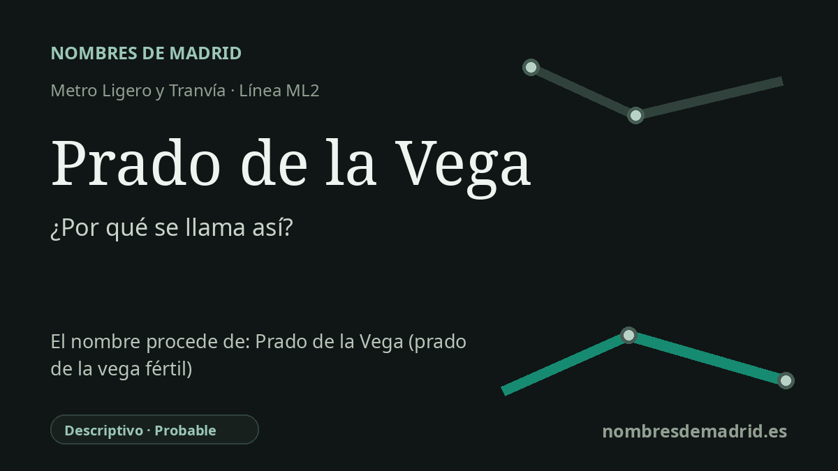 Origen del nombre de la estación Prado de la Vega de Metro Ligero y Tranvía