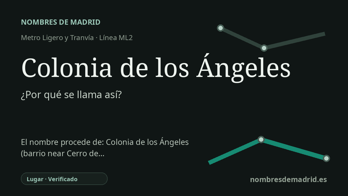 Origen del nombre de la estación Colonia de los Ángeles de Metro Ligero y Tranvía