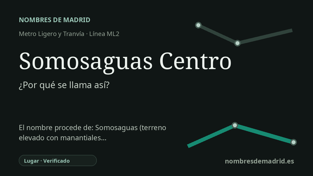 Origen del nombre de la estación Somosaguas Centro de Metro Ligero y Tranvía