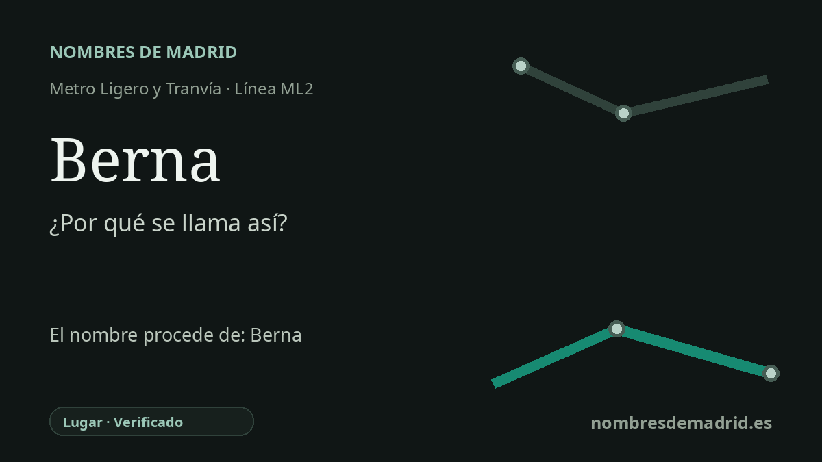 Origen del nombre de la estación Berna de Metro Ligero y Tranvía