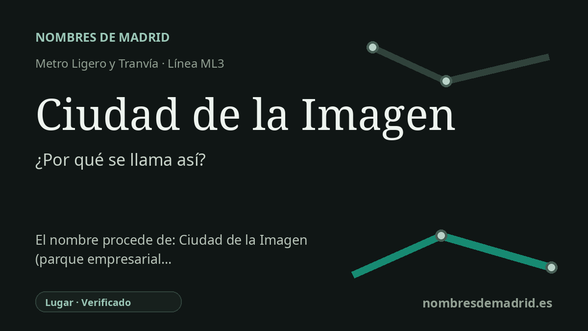 Origen del nombre de la estación Ciudad de la Imagen de Metro Ligero y Tranvía