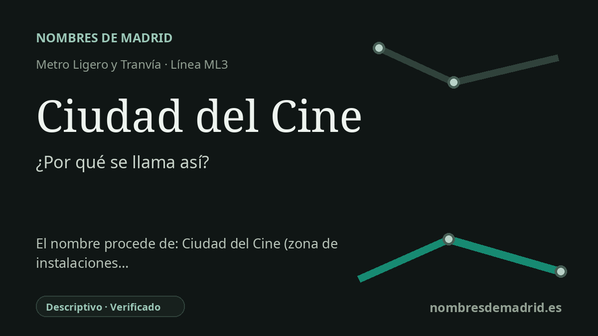 Origen del nombre de la estación Ciudad del Cine de Metro Ligero y Tranvía