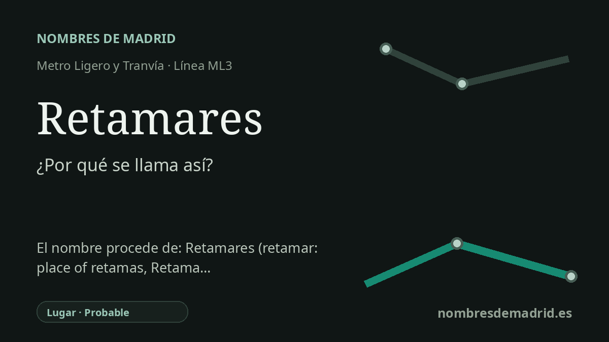 Origen del nombre de la estación Retamares de Metro Ligero y Tranvía