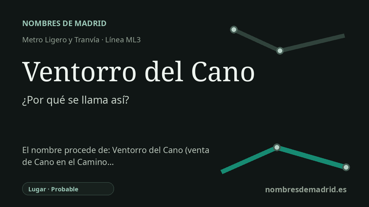 Origen del nombre de la estación Ventorro del Cano de Metro Ligero y Tranvía