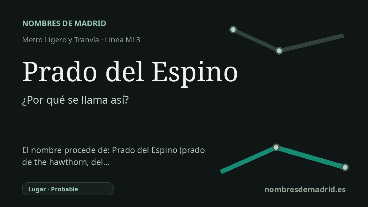 Origen del nombre de la estación Prado del Espino de Metro Ligero y Tranvía