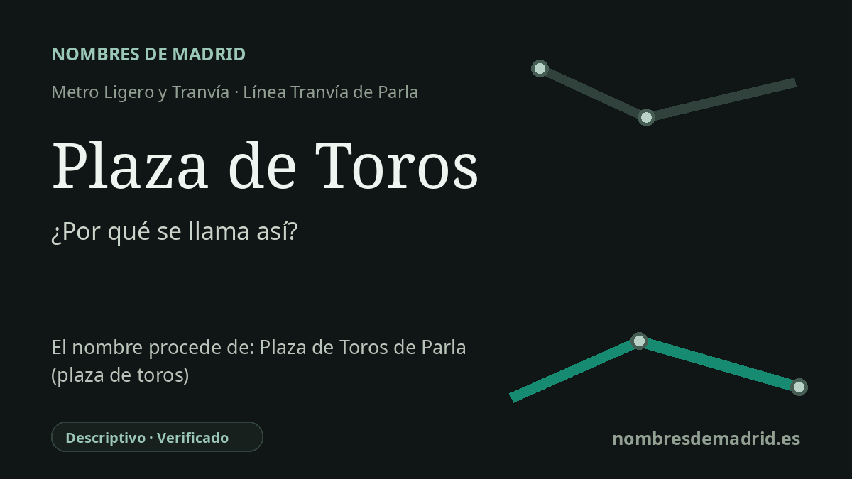 Origen del nombre de la estación Plaza de Toros de Metro Ligero y Tranvía