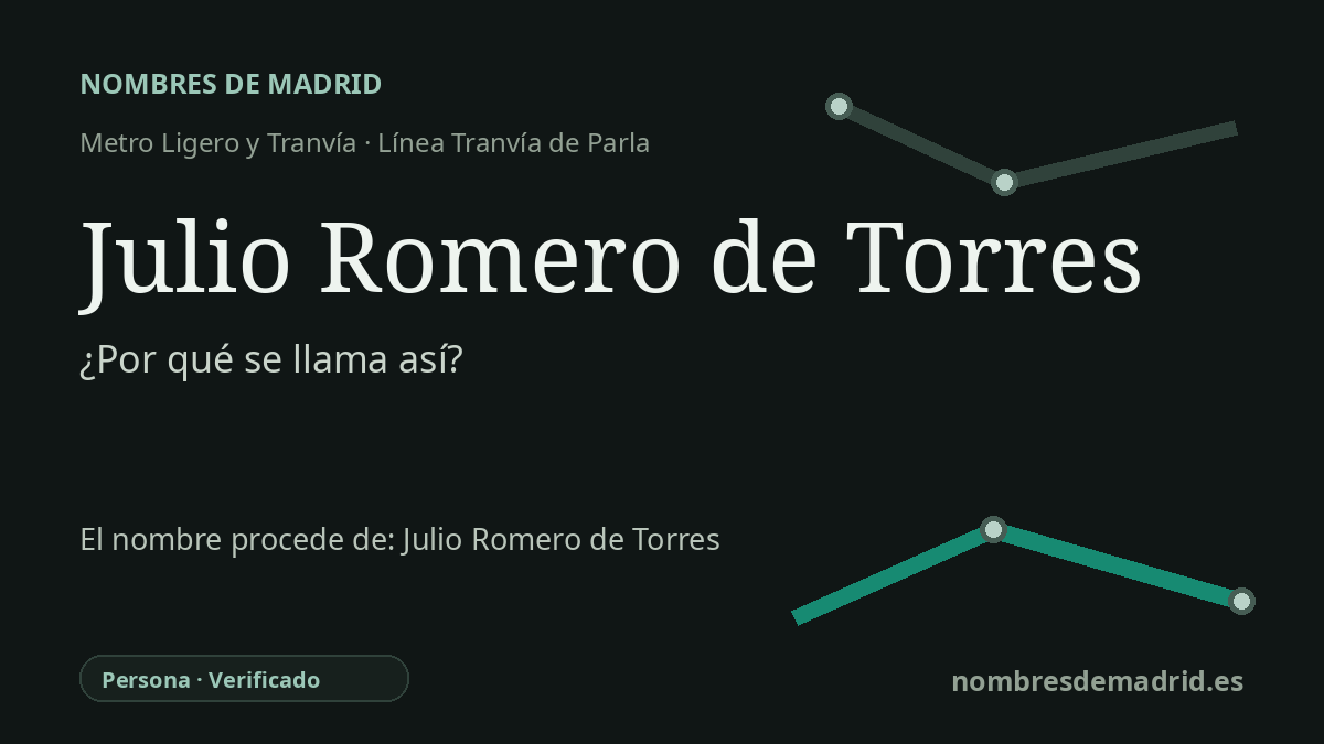 Origen del nombre de la estación Julio Romero de Torres de Metro Ligero y Tranvía