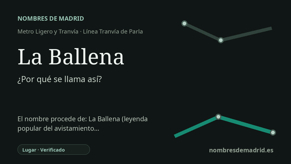 Origen del nombre de la estación La Ballena de Metro Ligero y Tranvía