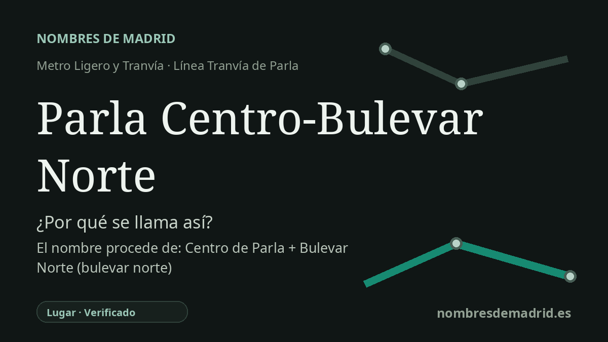 Origen del nombre de la estación Parla Centro-Bulevar Norte de Metro Ligero y Tranvía