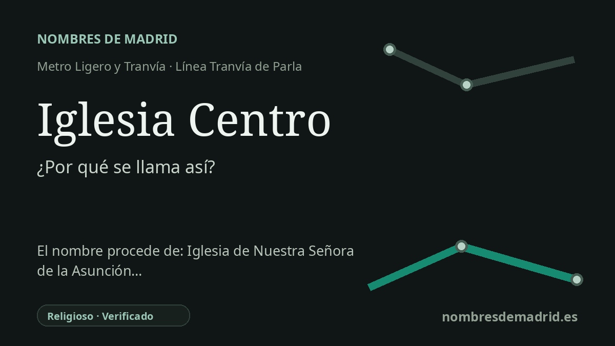 Origen del nombre de la estación Iglesia Centro de Metro Ligero y Tranvía