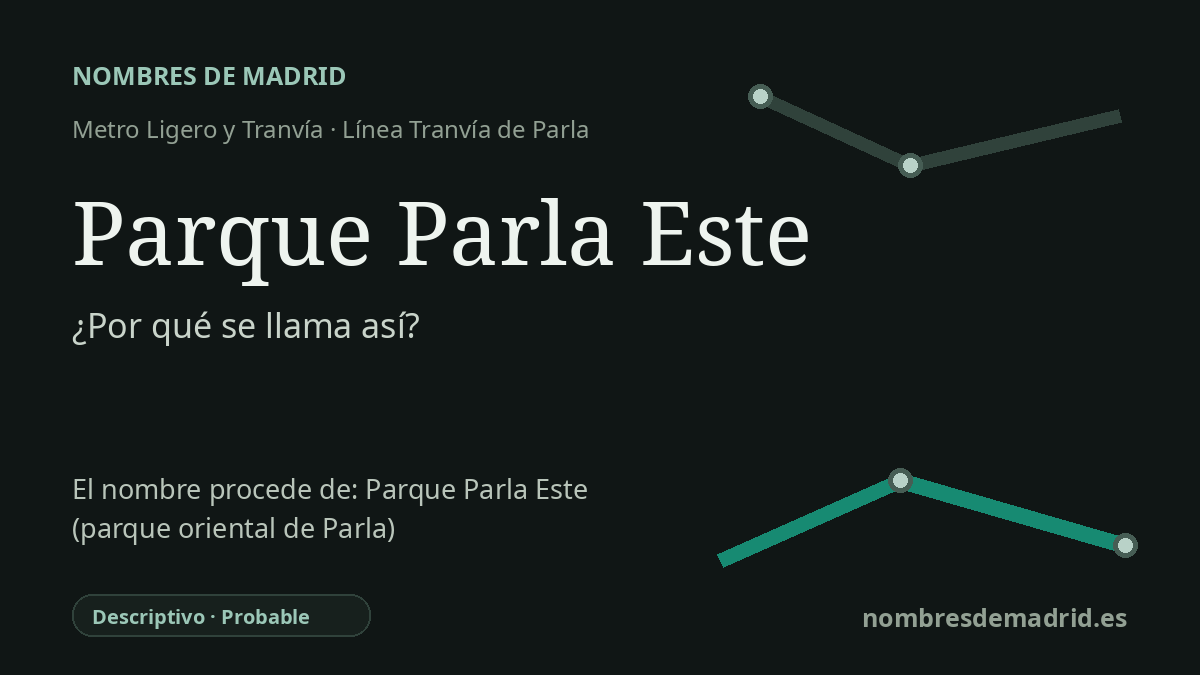Origen del nombre de la estación Parque Parla Este de Metro Ligero y Tranvía