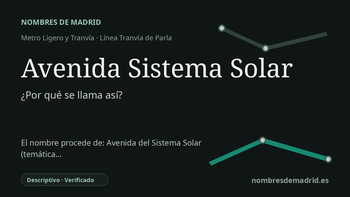 Origen del nombre de la estación Avenida Sistema Solar de Metro Ligero y Tranvía