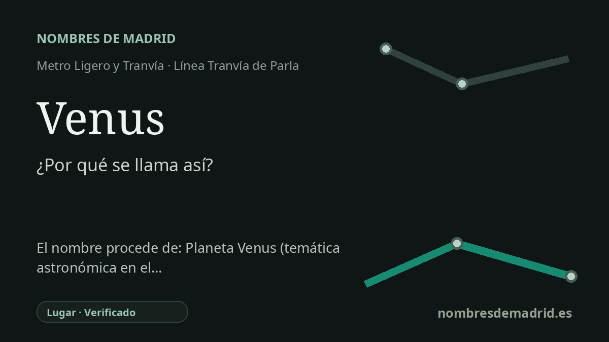 Origen del nombre de la estación Venus de Metro Ligero y Tranvía
