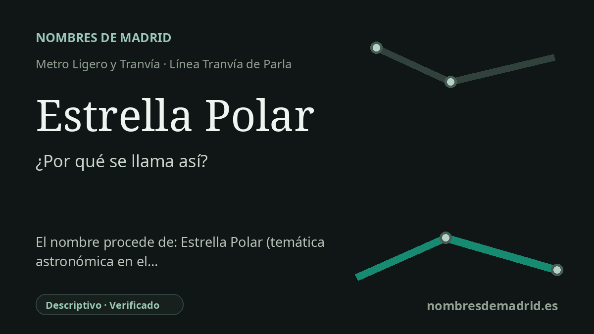Origen del nombre de la estación Estrella Polar de Metro Ligero y Tranvía