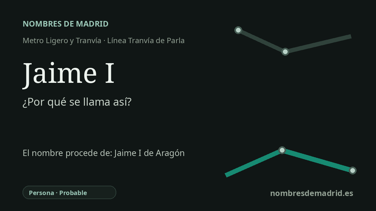 Origen del nombre de la estación Jaime I de Metro Ligero y Tranvía